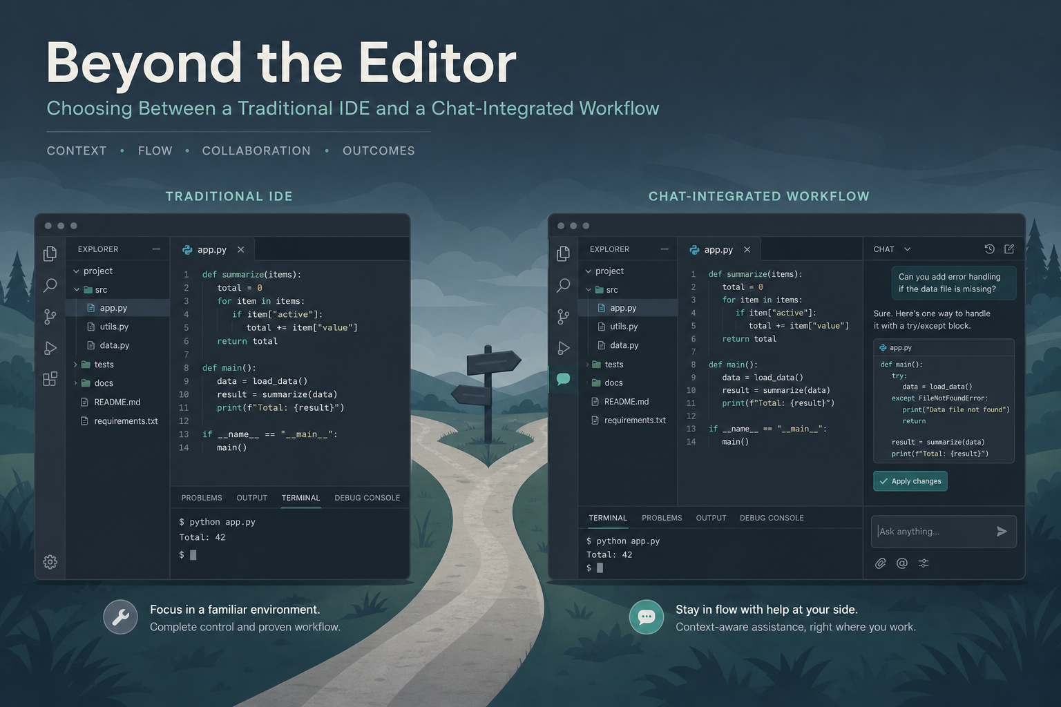 Cursor 和 VS Code、Codex 怎么选：别只看热搜对比