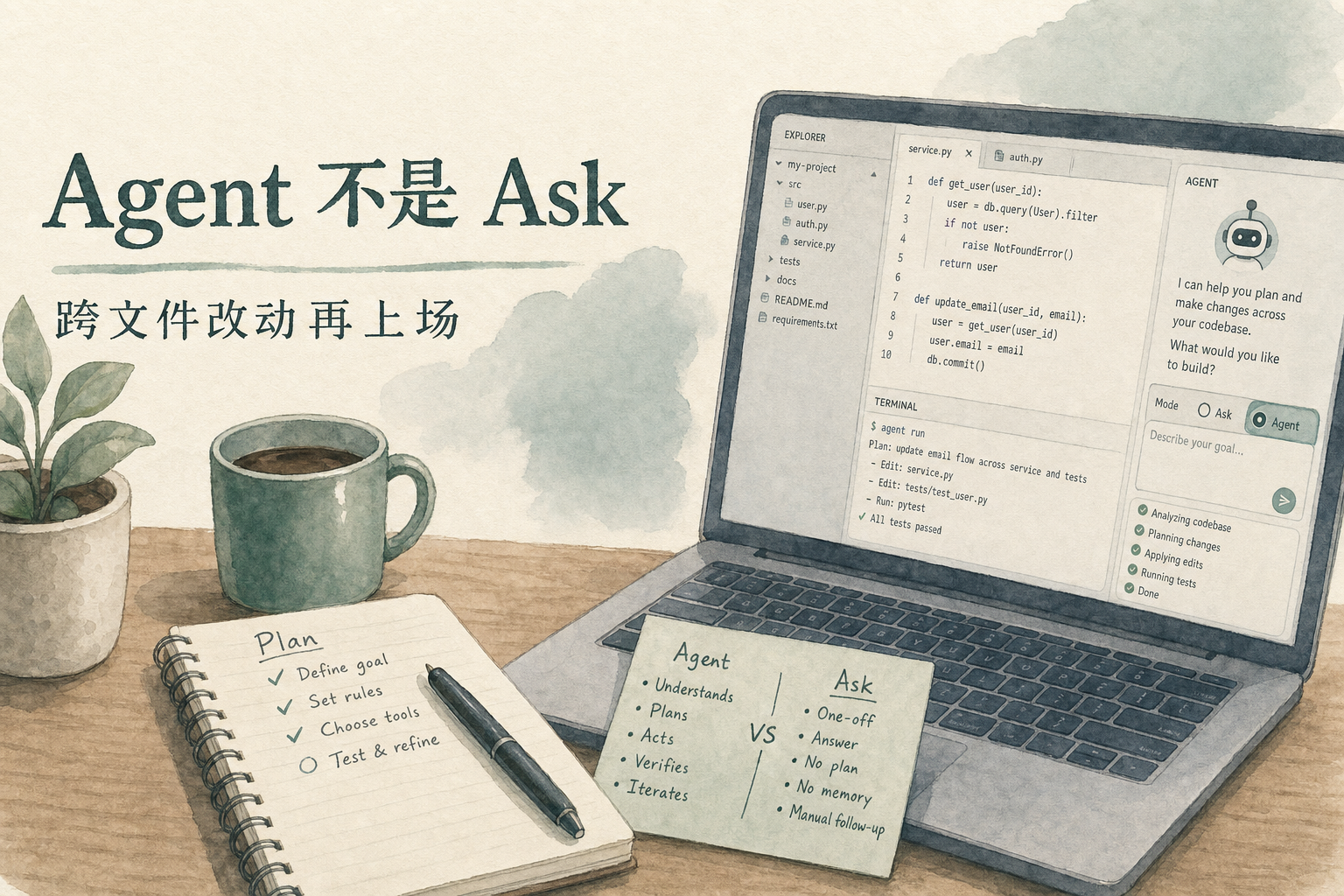 Agent 不是 Ask：跨文件改动再上场